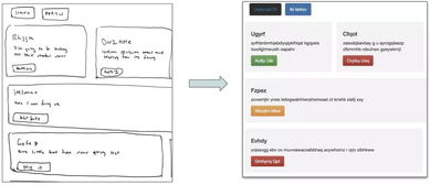 傳統軟件工程師如何成功轉型人工智能基礎軟件開發