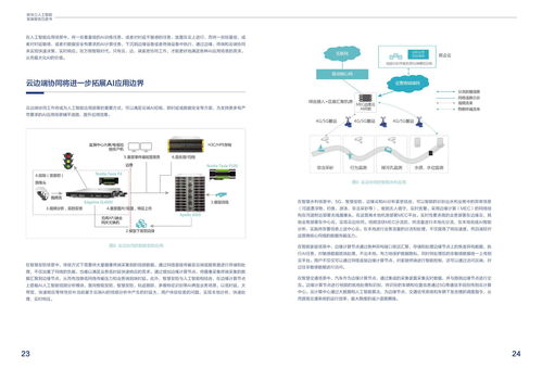 新華三2020人工智能發展報告白皮書解讀 人工智能基礎軟件開發的機遇與挑戰
