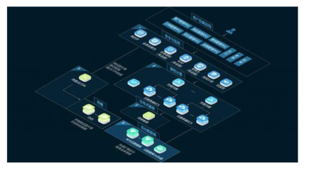 人工智能基礎軟件開發與云服務器提供商排行