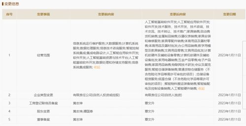 小米智能快遞柜獲菜鳥近3000萬增資，加速人工智能基礎軟件開發