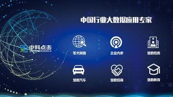 人工智能基礎軟件開發 2018年5月行業發展態勢與中科點擊觀察